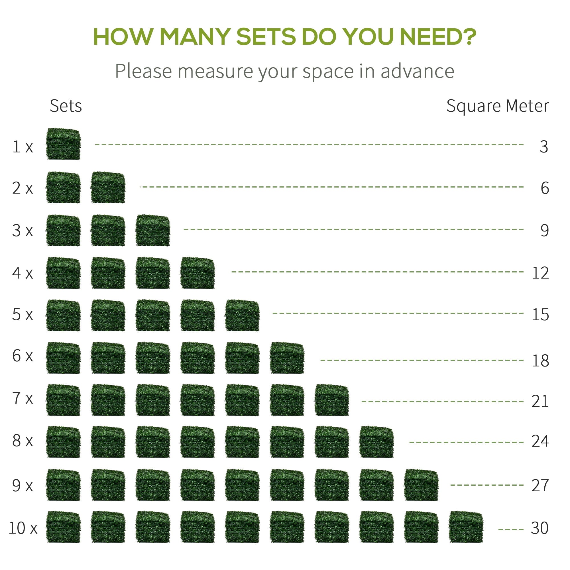 Outsunny 12PCs Grass Wall Panels, 20" x 20" Artificial Grass Wall Decor, Greenery Backdrop Panels Wall for Outdoor, Indoor, Garden, Fence, Backyard, Dark Green